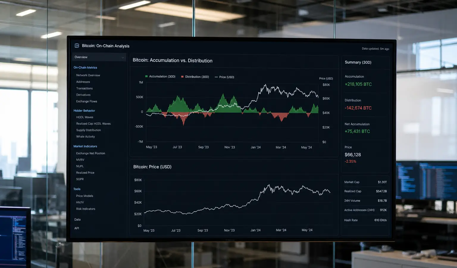 Bitcoin Holders Turn Back to Buying After 12 Days of Selling