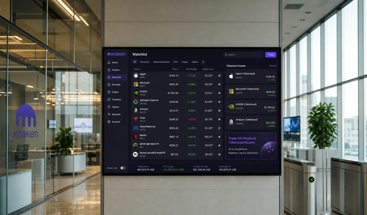 Kraken Adds U.S. Stocks in Europe