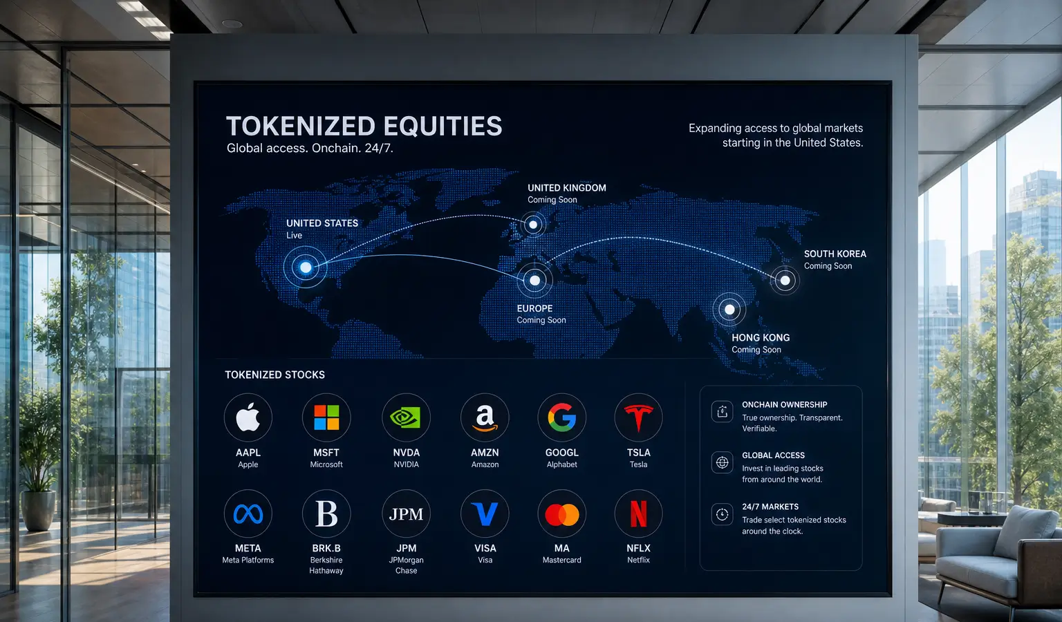 Kraken Expands xStocks to Hong Kong, the UK, and South Korea